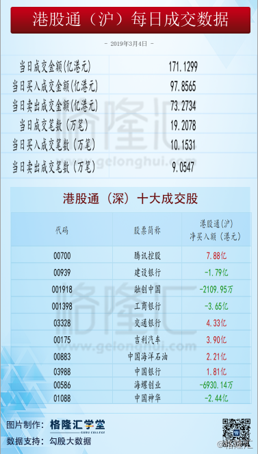 新澳天天开奖资料单双,专家观点说明_优选版47.73.58