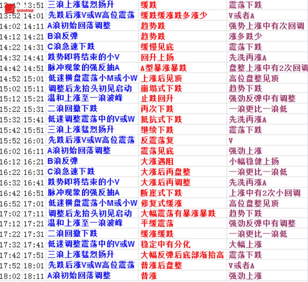 2025年天天彩资料免费大全,精细方案实施_S12.63.47