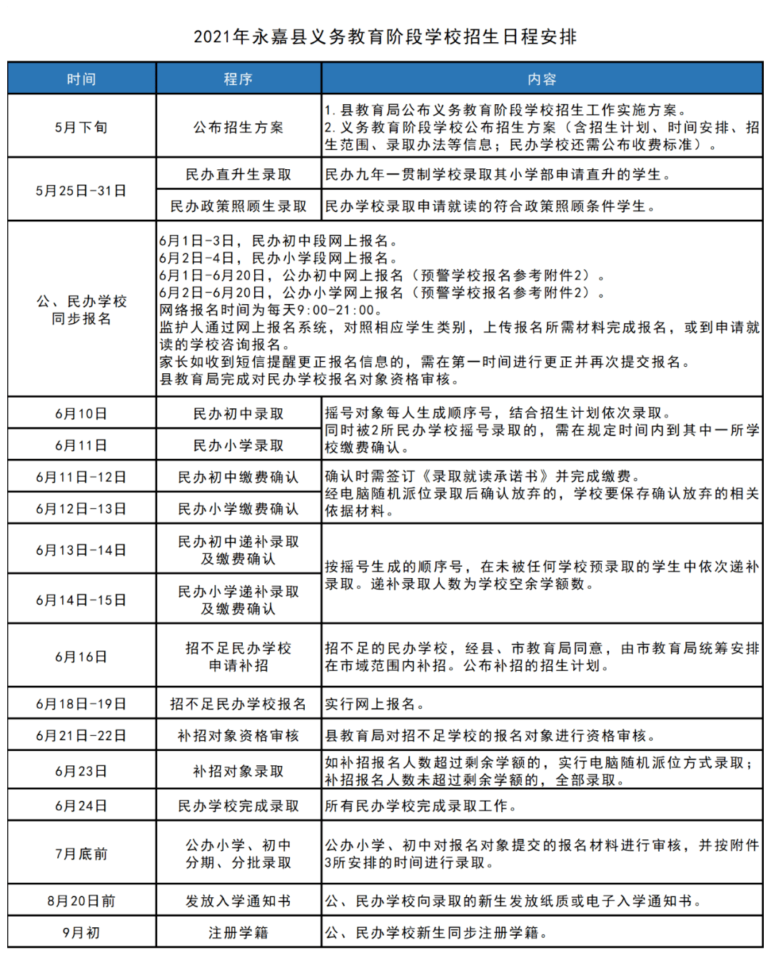 跑狗玄机图,深层数据计划实施_Harmony18.43.22