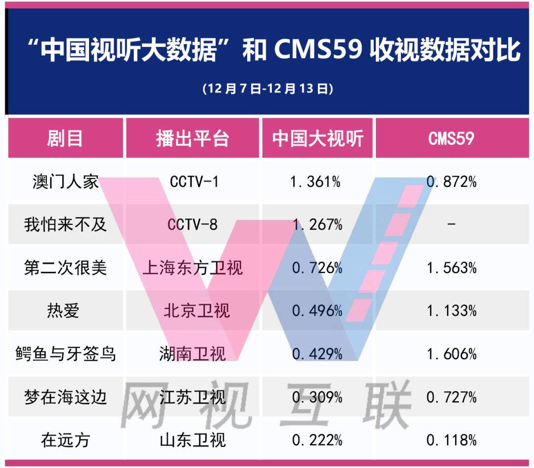 新澳门免费资料挂牌大全,全面执行分析数据_1080p51.81.95