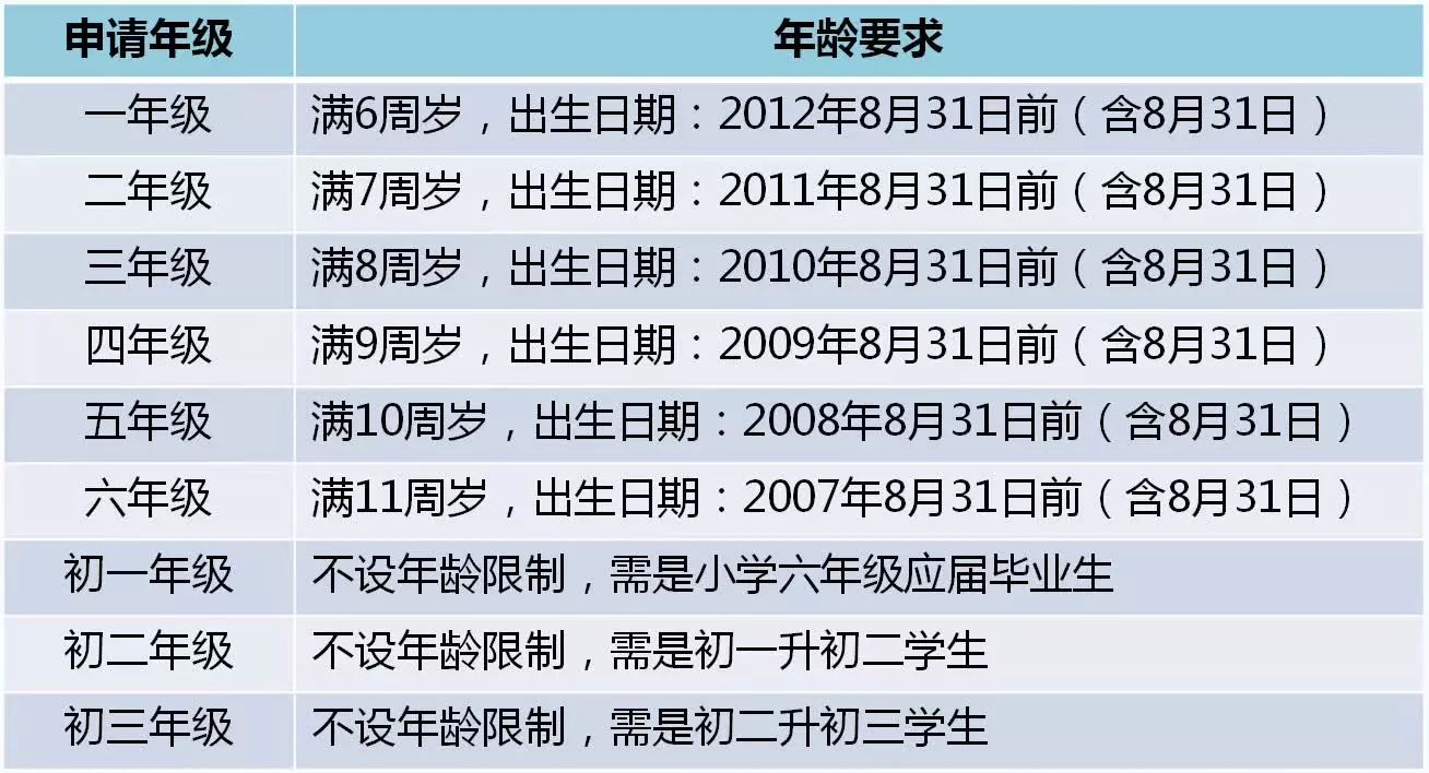 2025澳门全年正版资料大全,快速解答设计解析_UHD款21.70.14