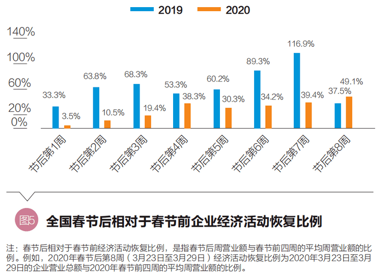 49图库免费的资料港澳,实地评估解析数据_微型版38.17.11