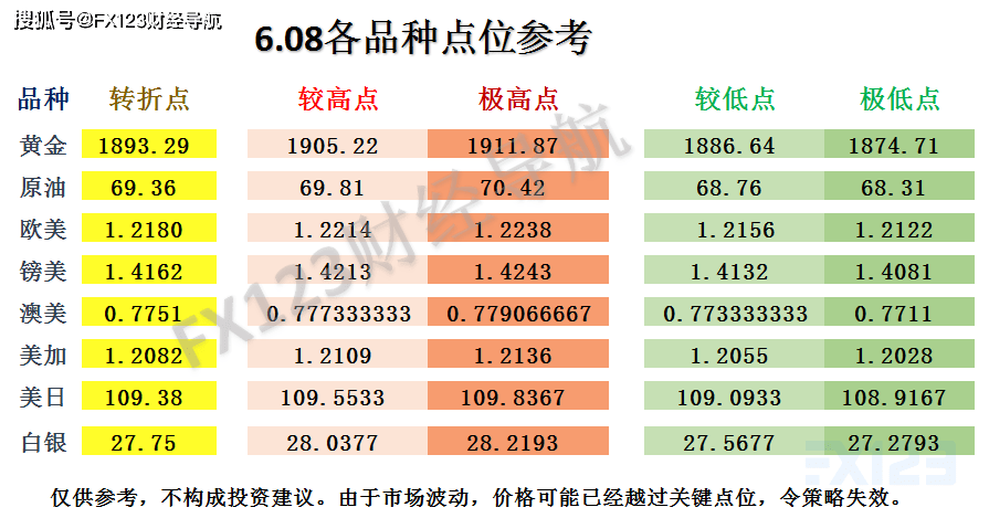 2025澳门天天开好彩精准24码,前沿说明解析_白版29.48.92