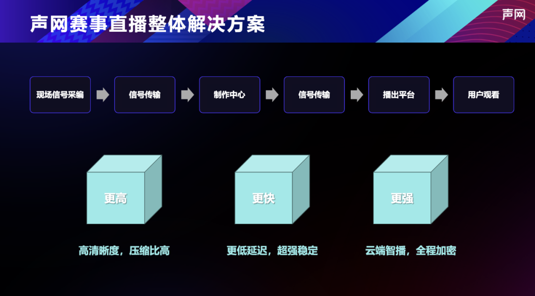 管家婆三期必开一期精准,安全评估策略_Phablet52.73.33