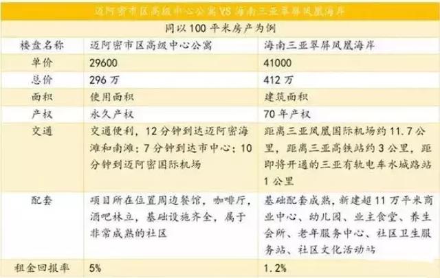 2025新澳资料大全免费,深度策略应用数据_版章79.74.20