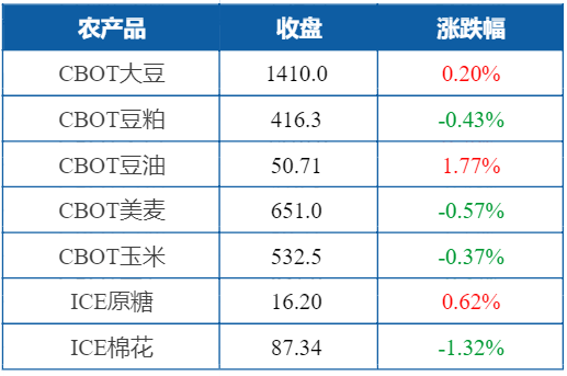 今晚必中一码一肖澳门,全面理解计划_SP65.40.25