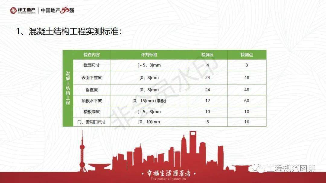 2025澳门开奖结果查询,标准化实施评估_底版80.32.22