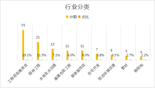 新澳门2025年正版免费公开,创新性执行策略规划_续版79.72.29