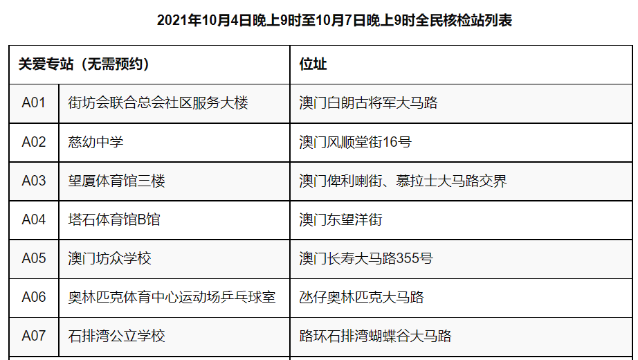 澳门精准资料大全,完整机制评估_XT74.82.41