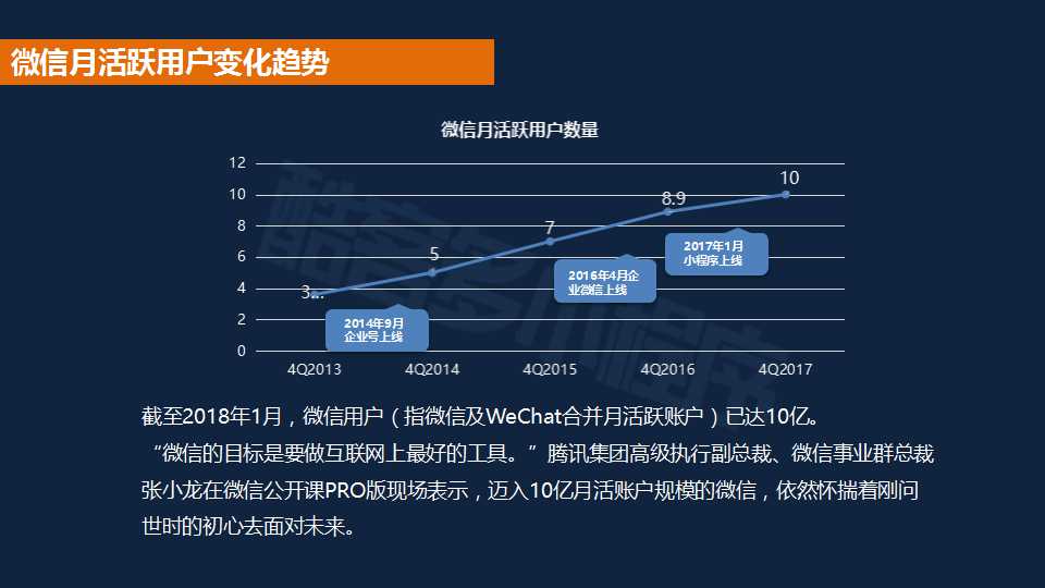 2025新奥门免费资料,数据解析说明_户版75.57.92