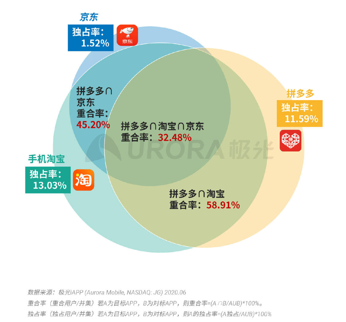 2025今晚新澳门开特马,迅捷解答策略解析_Premium91.60.16