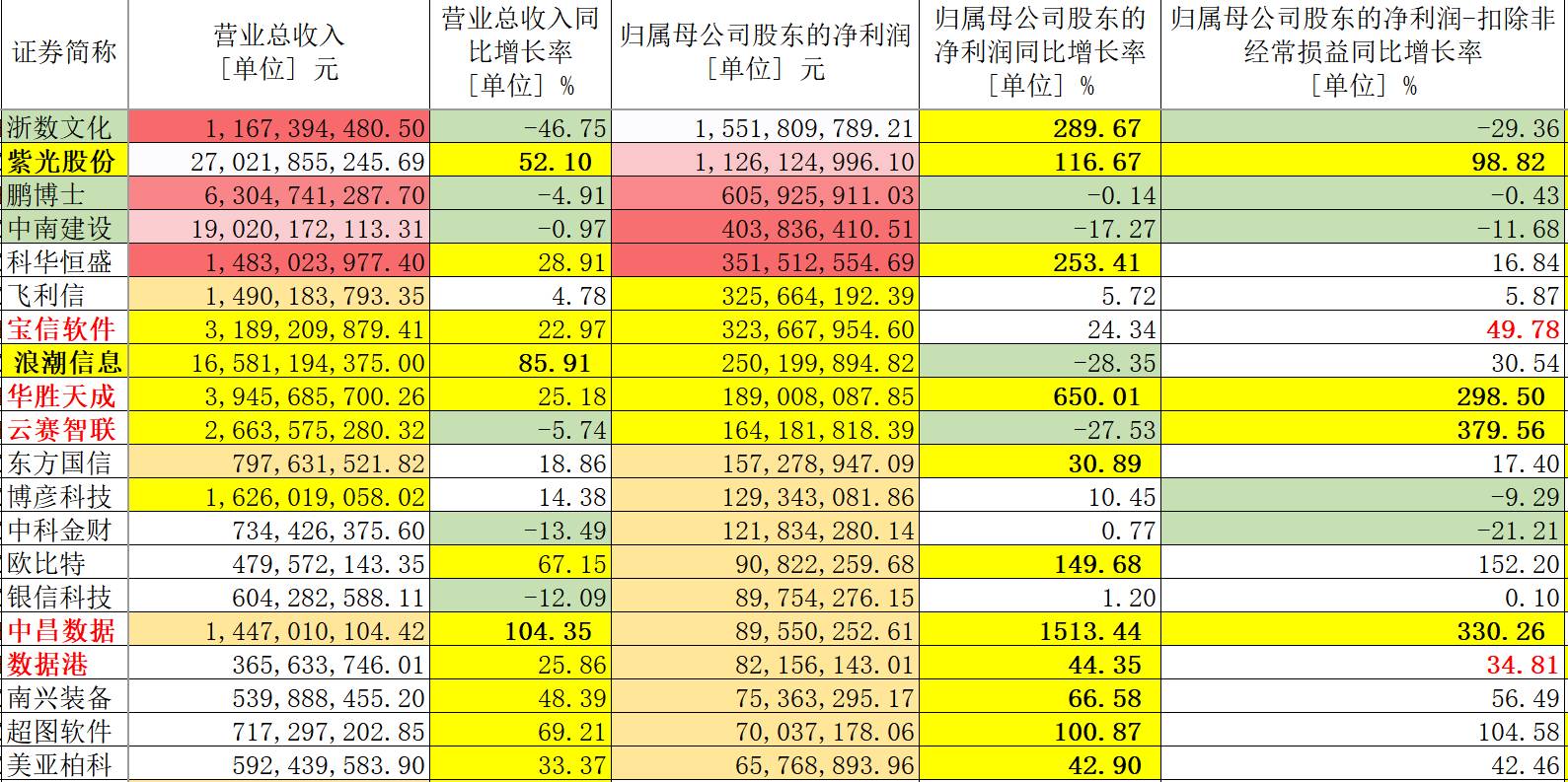 新奥历史开奖最新结果,数据支持执行策略_游戏版44.68.77