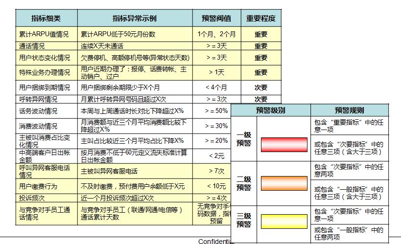 六盒宝典2025年最新版,迅速执行计划设计_Device28.45.23