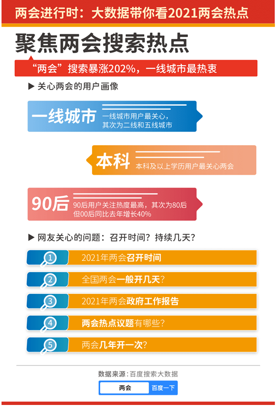 新奥天天免费资料单双,数据导向计划设计_特供款34.87.70