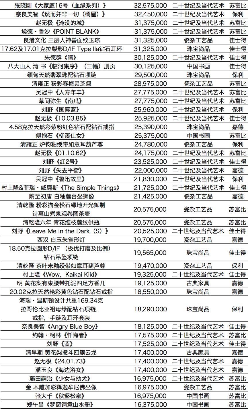 2025香港历史开奖结果查询表最新,时代说明解析_储蓄版47.12.22