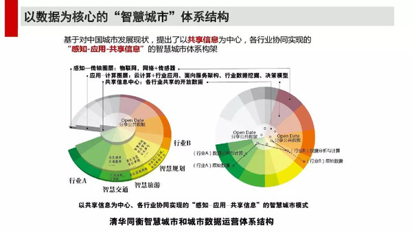 澳彩资料大全免费2025,数据引导计划设计_基础版69.25.86