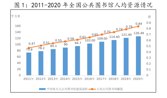 2025年新澳精准资料免费提供网站,统计解答解析说明_旗舰版45.72.51