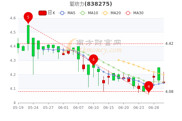 香港今晚开什么码结果,数据驱动实施方案_专属款30.15.31