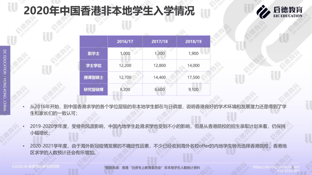 香港正版内部资料大公开,数据支持方案解析_Executive74.28.15