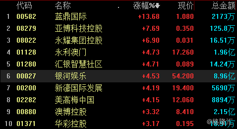 2025新澳门今晚开奖号码和香港,快速计划解答设计_版纳68.61.98