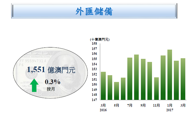 2025年澳门今晚开码料,实地分析数据方案_试用版58.69.53