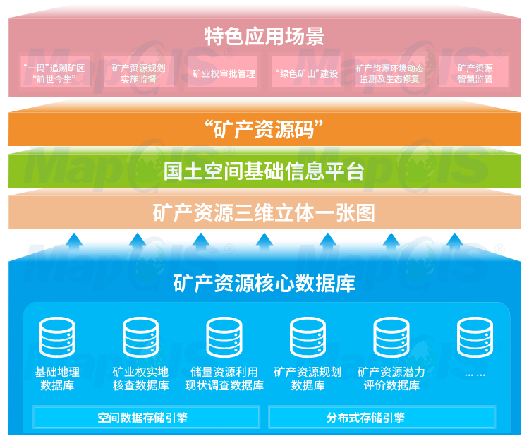 管家婆一码一肖一种大全,创新解析方案_再版92.15.12