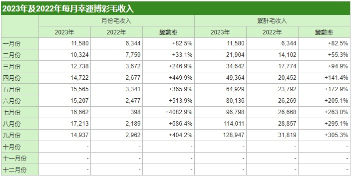 澳门一码中精准一码的投注技巧,持续计划实施_Z96.96.38