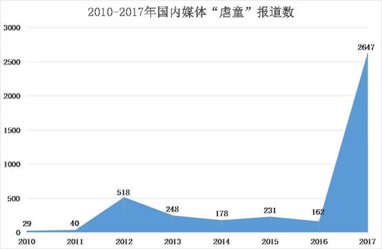 2025全年资料免费看,实地研究数据应用_高级版95.11.59