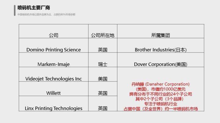 一码一肖100准打开码结果,灵活性方案实施评估_游戏版59.34.15