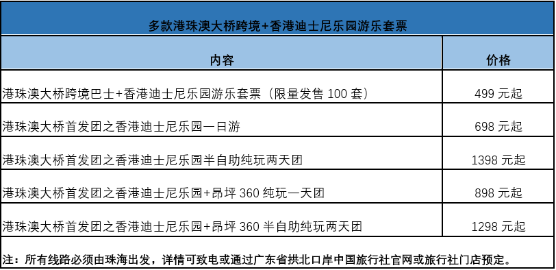 2025年香港内部公开资料最准,快速解析响应策略_进阶版95.51.95