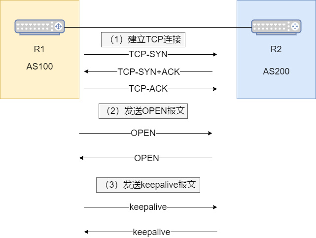 澳门2025最准马资料免费,深入分析解释定义_Console93.36.59