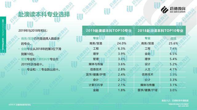 2025新澳正版免费资料大全,全面数据解析执行_MR52.44.54