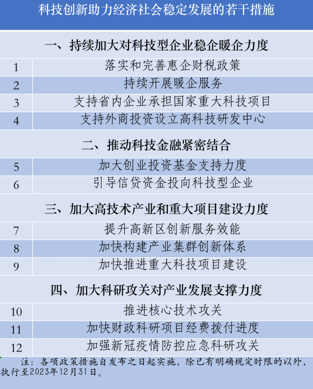 2025年管家婆的马资料55期,稳定设计解析方案_版齿18.47.43