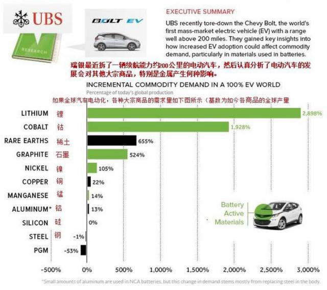 新澳天天彩免费资料,经济方案解析_S39.54.58