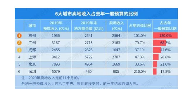 新澳历史开奖记录查询结果,经济执行方案分析_轻量版96.30.97