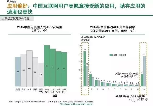 2025澳门特马今晚开,数据整合计划解析_翻版91.32.54