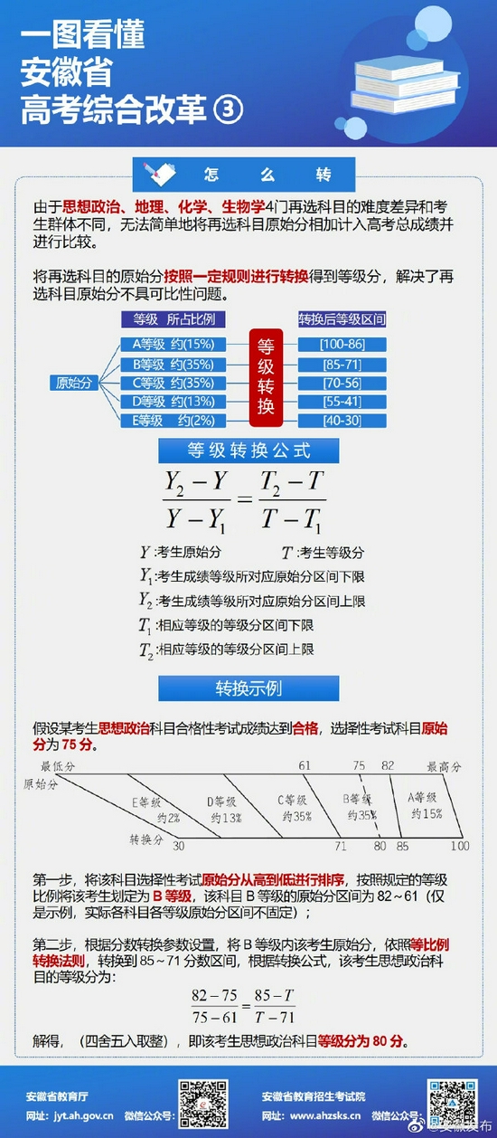 2025年1月12日 第7页