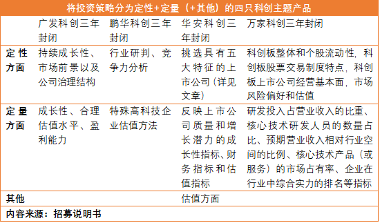 天下彩免费资料,定性评估解析_轻量版26.70.79