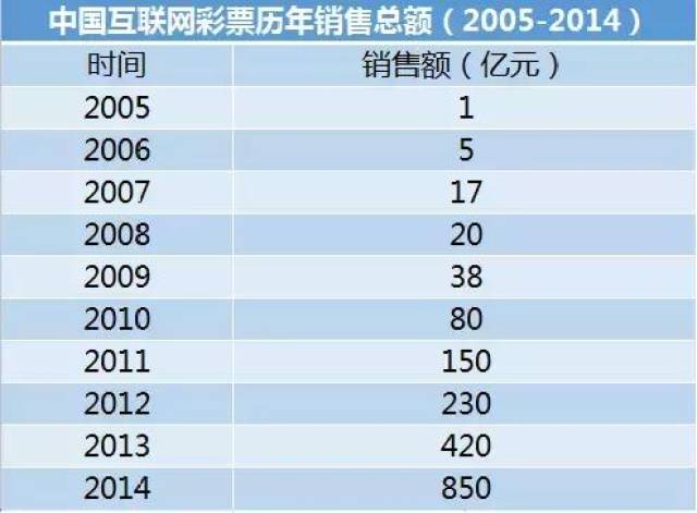 2025年澳门天天彩资料,最新核心解答定义_版子98.58.82