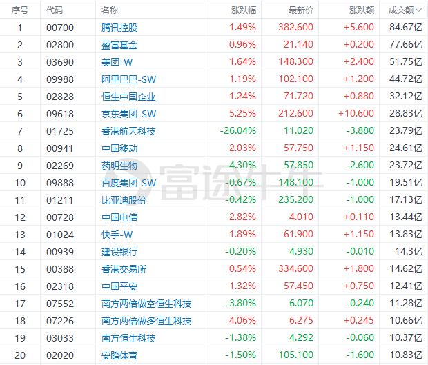 2025香港近十五期开,实时更新解析说明_Z29.48.34