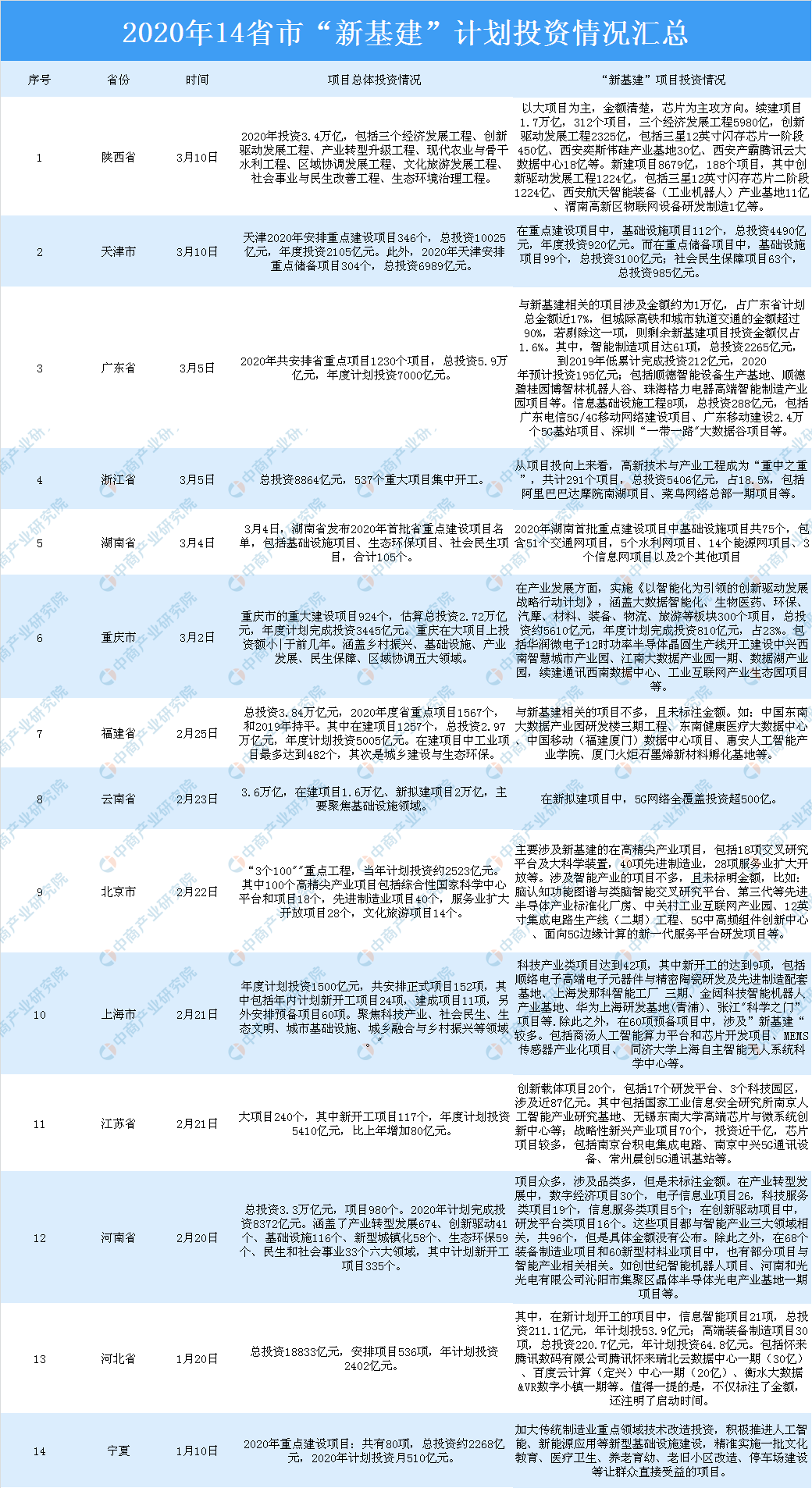 626969澳彩资料大全2025年新,可行性方案评估_HarmonyOS98.91.65