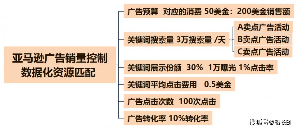 2025年1月12日 第3页