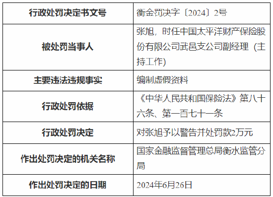 2025新澳免费资料三头67期,功能性操作方案制定_第一版42.97.89