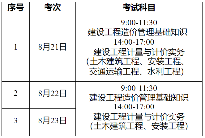 2025年1月12日 第2页