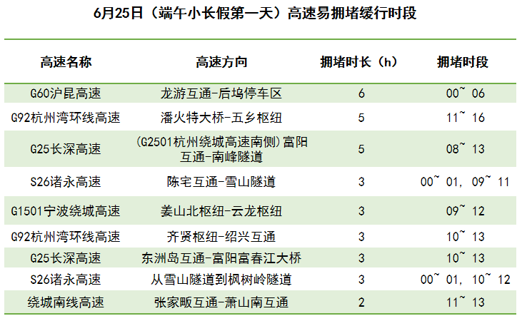 澳门2025年今晚开奖号码,深层数据执行策略_专属款41.42.87