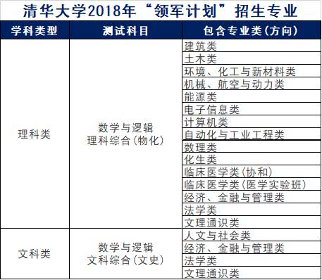 2025年1月12日