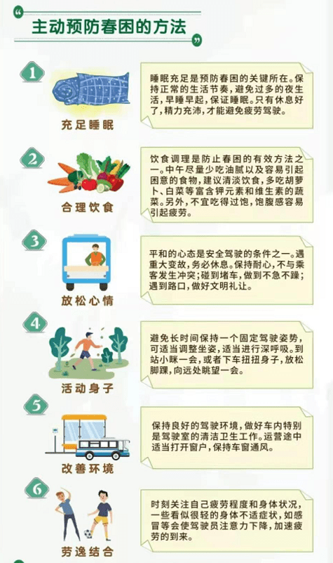 有效应对甲流的策略与方法