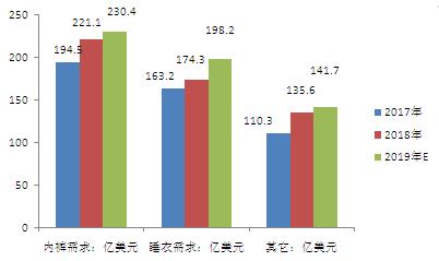 胡锡进称已回本，经济现状分析或展望