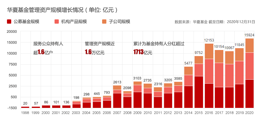 8000元半年赚130万，惊人收益揭秘！