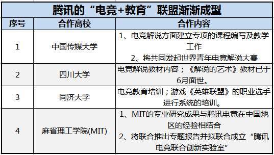 本周上四休三不调休，工作模式新调整观察